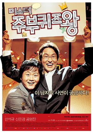 Mi-seu-teo joo-boo-kwi-jeu-wang