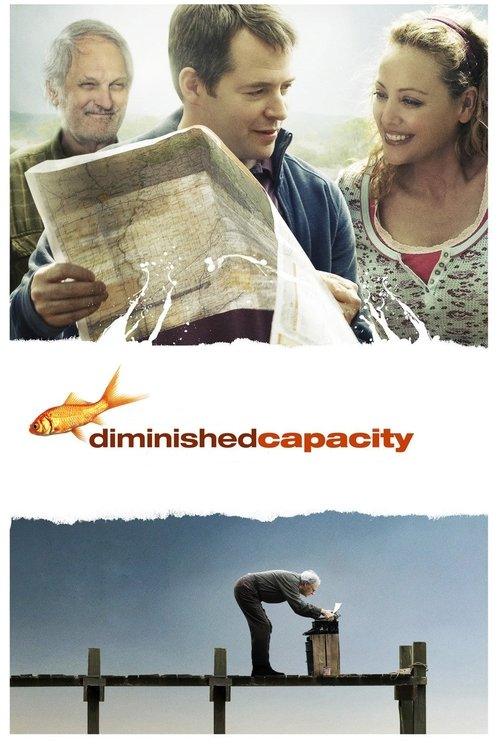 Diminished Capacity Diminished Capacity